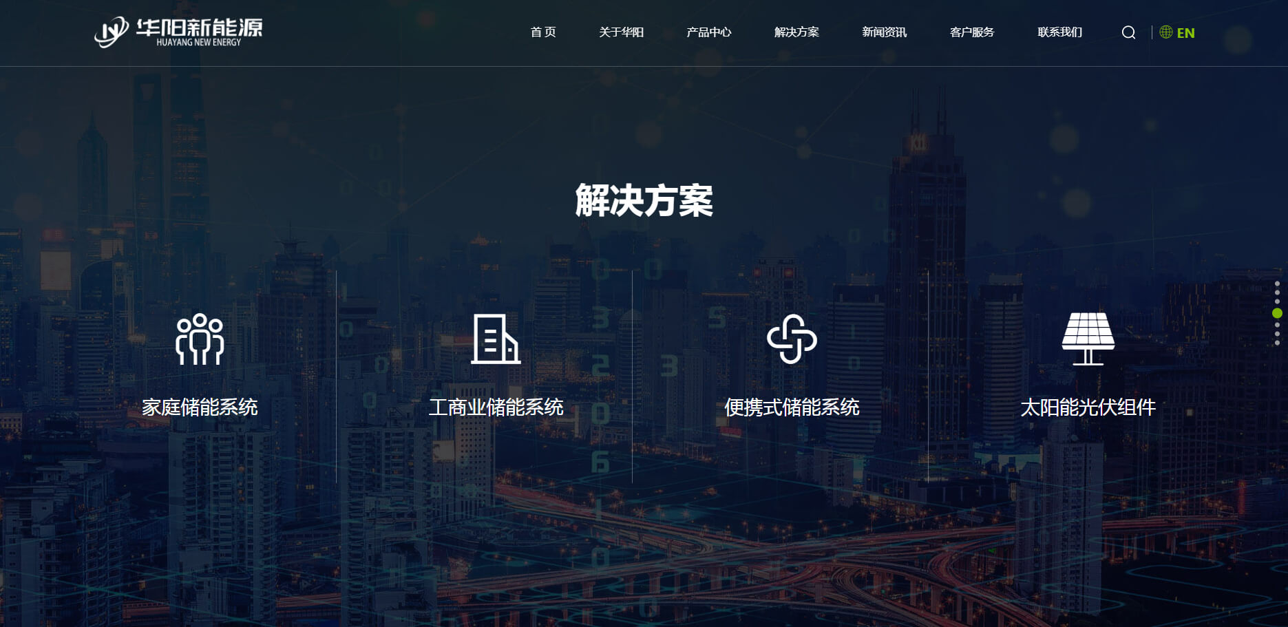零度制作案例：江西华阳新能源有限公司